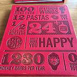 Boston Pizza menu