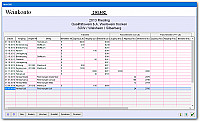 MemoTech inside