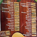 Café di Roma menu