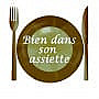 Bien Dans Son Assiette